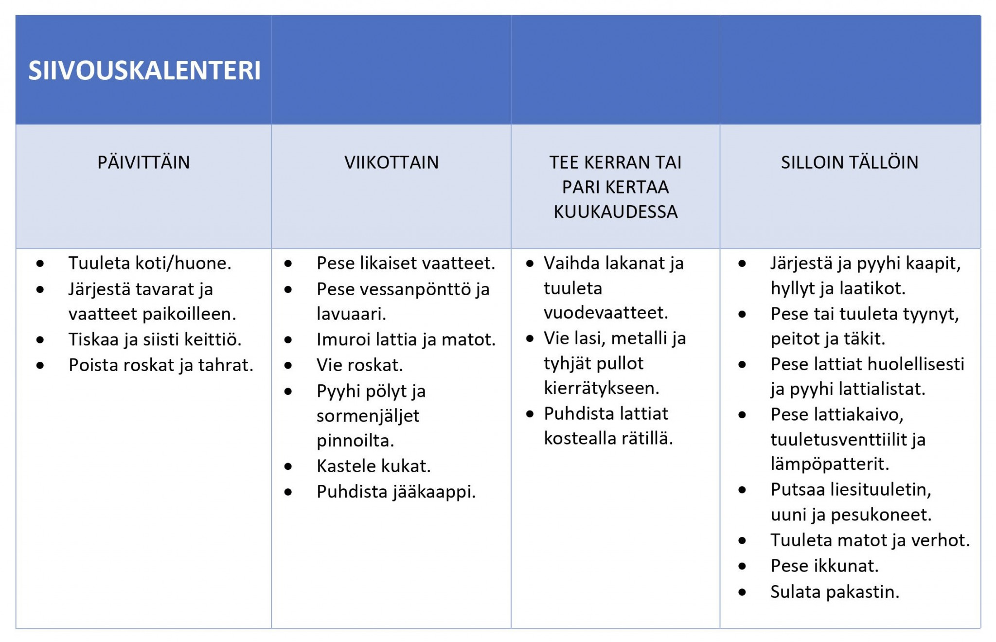 siivouskalenteri